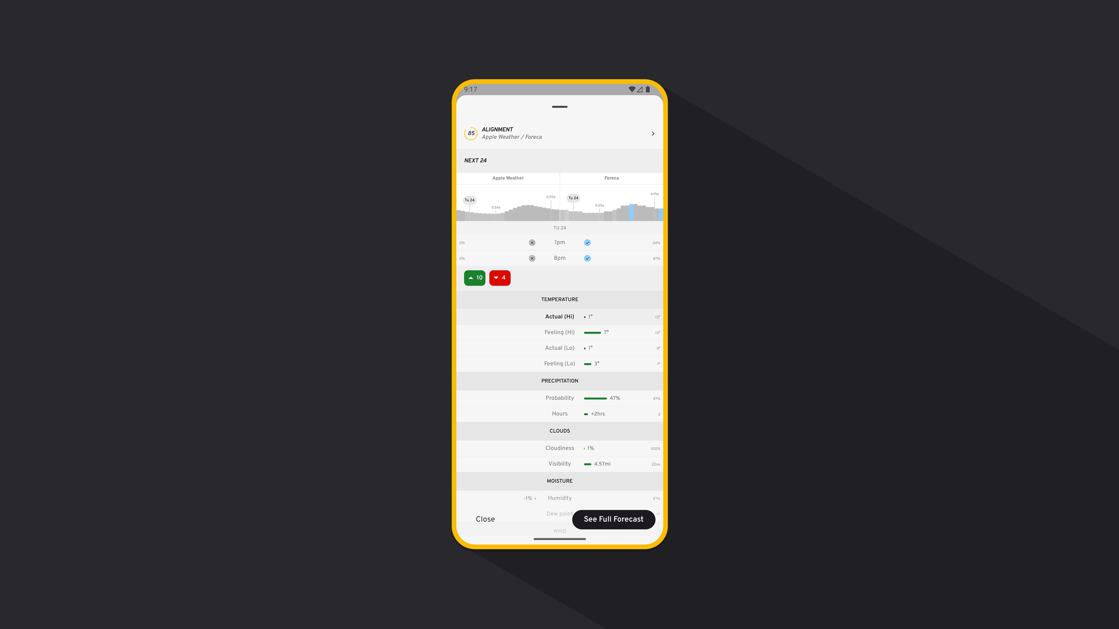 Alignment Comparison
